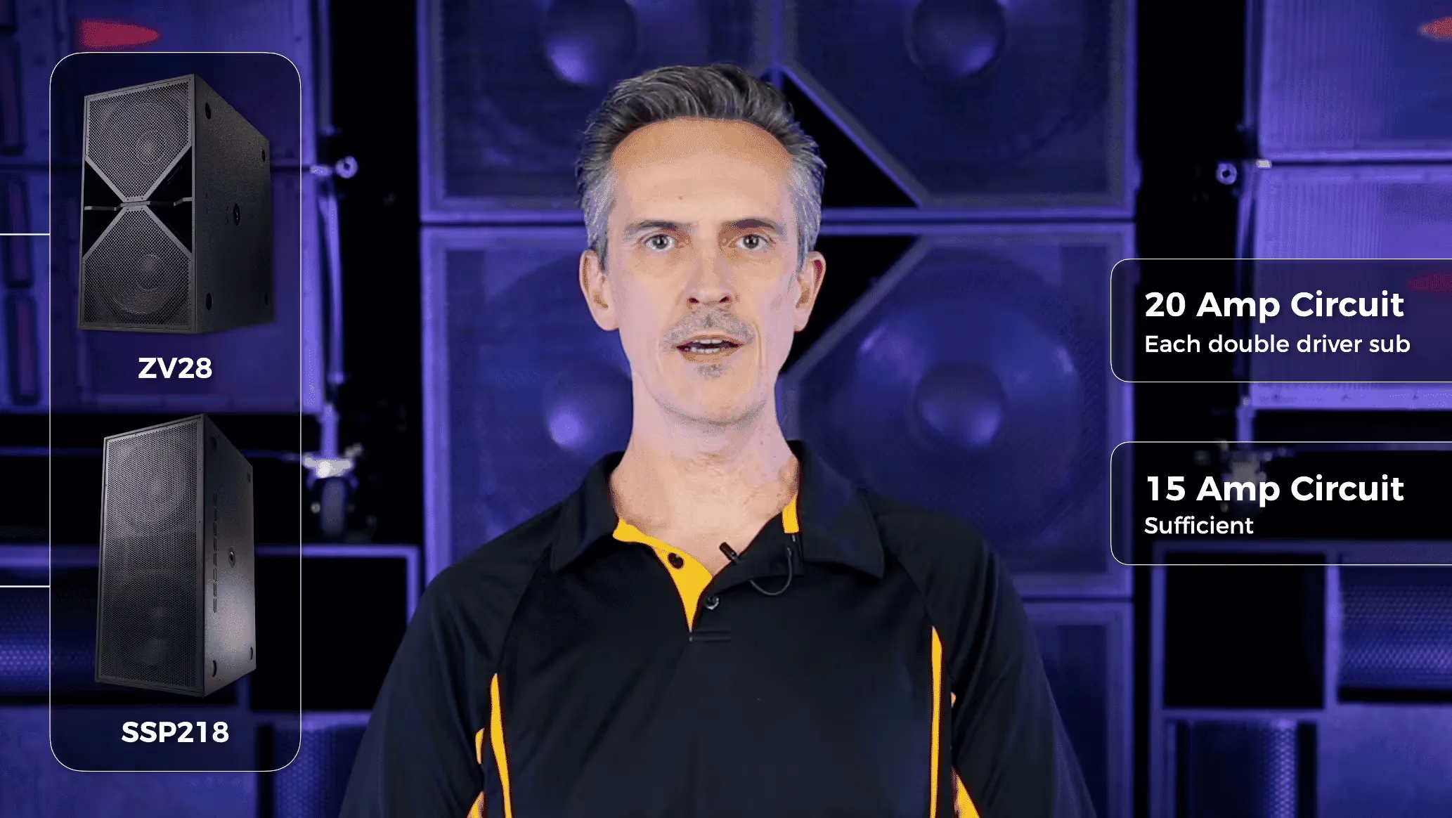 Power Usage With BASSBOSS Products